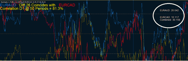 Click to Enlarge

Name: EURAUD.gif
Size: 34 KB