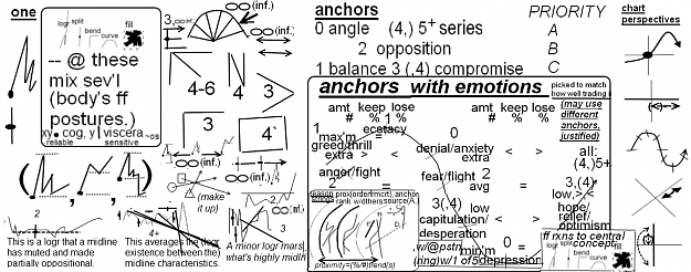 Click to Enlarge

Name: logr-midline and emotion uses of anchors.png
Size: 170 KB