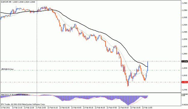 Click to Enlarge

Name: EUCHF HIT TP3.gif
Size: 13 KB