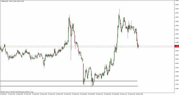 Click to Enlarge

Name: 22 feb yen short 2nd attempt tp.gif
Size: 18 KB