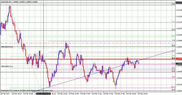 Click to Enlarge

Name: audusd_m1.gif
Size: 25 KB
