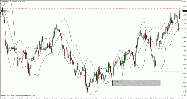 Click to Enlarge

Name: 24 feb eu short 2nd attempt all star entry.gif
Size: 32 KB