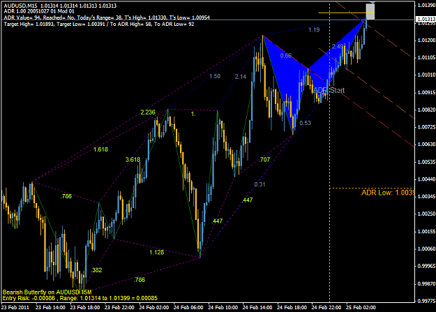 Click to Enlarge

Name: AUDUSD1.png
Size: 32 KB