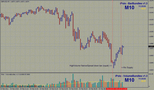 Click to Enlarge

Name: gbpusd m10.gif
Size: 34 KB