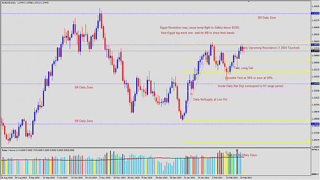 Click to Enlarge

Name: 2011-02-25_VSA_EURUSD_D1_Expectation.png
Size: 69 KB