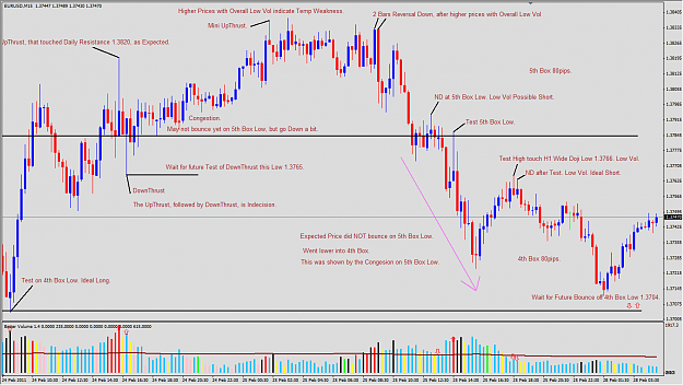 Click to Enlarge

Name: 2011-02-25_VSA_EURUSD_M15_Expectation.png
Size: 80 KB