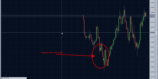 Click to Enlarge

Name: AUDUSD SHORT Feb 27th 2011.gif
Size: 71 KB
