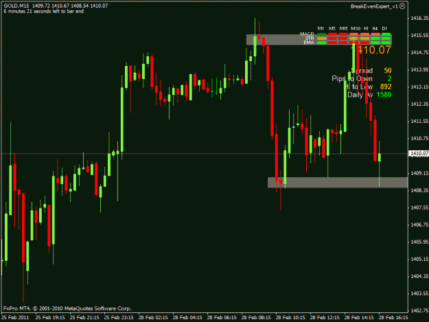 Click to Enlarge

Name: gbpjpy 15.gif
Size: 20 KB