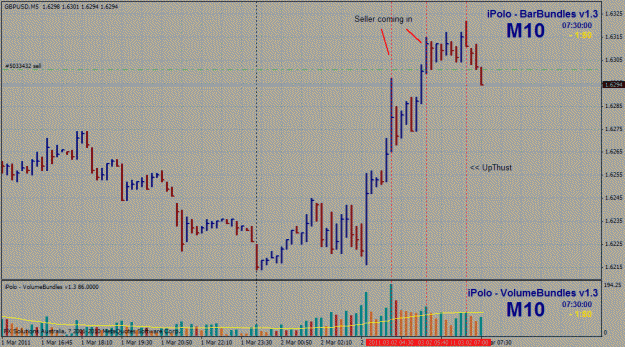 Click to Enlarge

Name: gbpusd m10.gif
Size: 32 KB