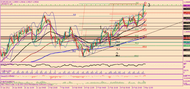 Click to Enlarge

Name: eurusd daily.gif
Size: 26 KB