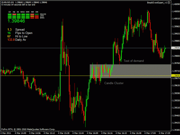 Click to Enlarge

Name: gbpjpy 15.gif
Size: 23 KB