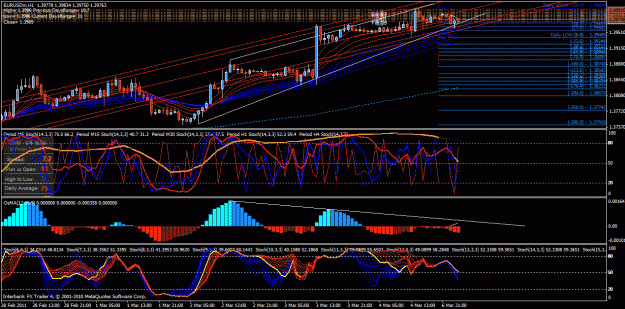 Click to Enlarge

Name: h1 up trend channel.gif
Size: 59 KB
