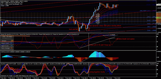 Click to Enlarge

Name: eur usd entry 03.07.2011.gif
Size: 51 KB