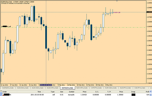 Click to Enlarge

Name: euraud080311.PNG
Size: 31 KB