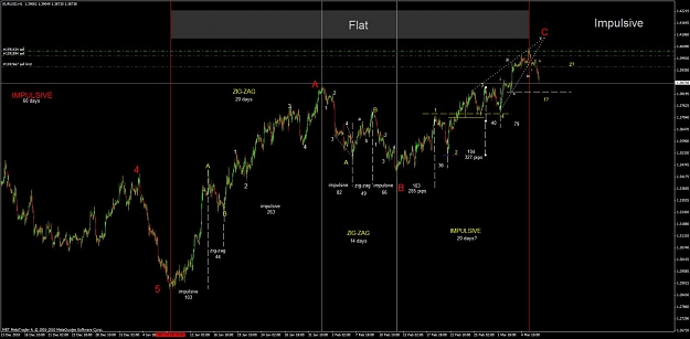 Click to Enlarge

Name: forex654.jpg
Size: 90 KB