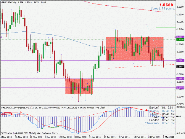 Click to Enlarge

Name: gbpcad.gif
Size: 20 KB