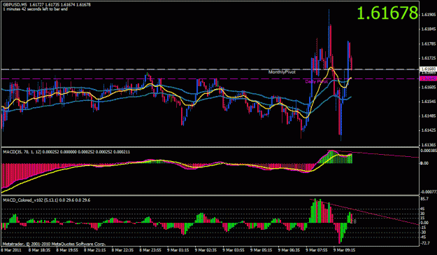 Click to Enlarge

Name: gbpusd 15.gif
Size: 25 KB