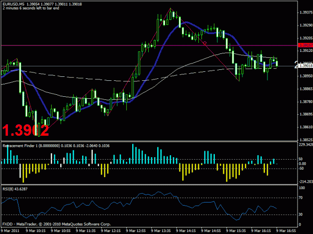 Click to Enlarge

Name: chart eurusd 22.gif
Size: 21 KB