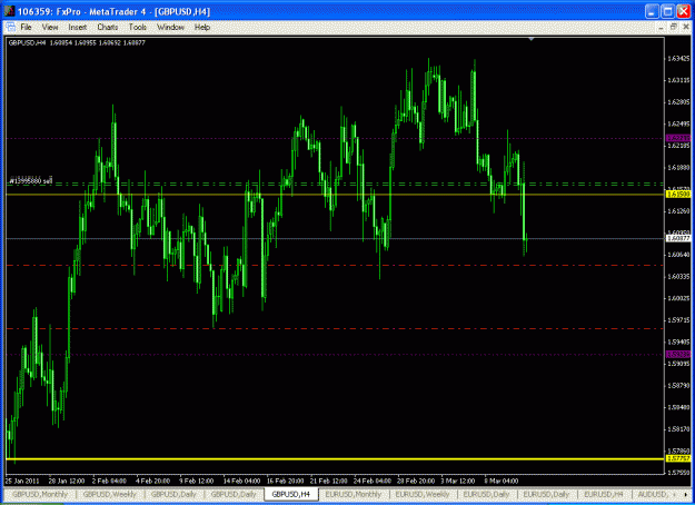 Click to Enlarge

Name: gbpusd trade 10032011 fxpro 4hrs.gif
Size: 30 KB