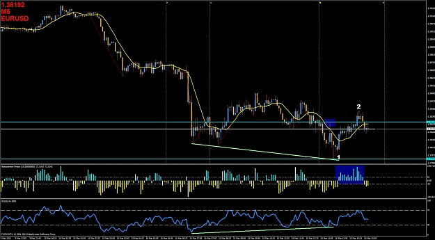 Click to Enlarge

Name: eurusd potential trade 310.jpg
Size: 129 KB