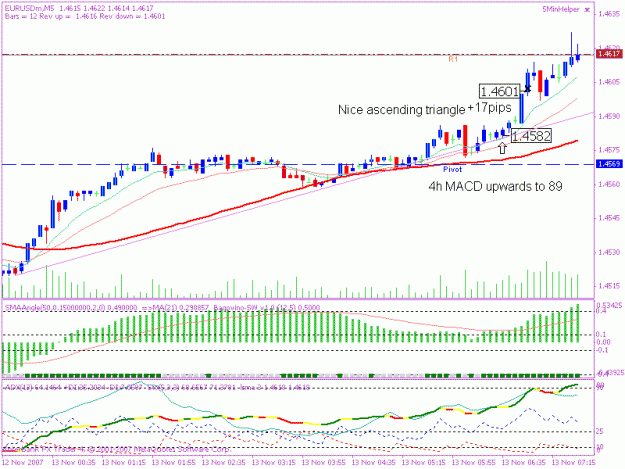 Click to Enlarge

Name: 20071113 5min trade 1 b.gif
Size: 18 KB