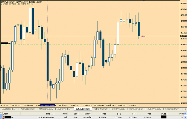 Click to Enlarge

Name: euraud110311.PNG
Size: 33 KB