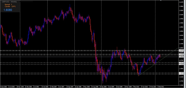 Click to Enlarge

Name: GBPUSD_weekly.jpg
Size: 127 KB