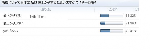 Click to Enlarge

Name: IchimokuEA_survey3.JPG
Size: 16 KB