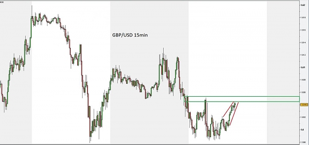 Click to Enlarge

Name: GBPUSD.jpg
Size: 71 KB