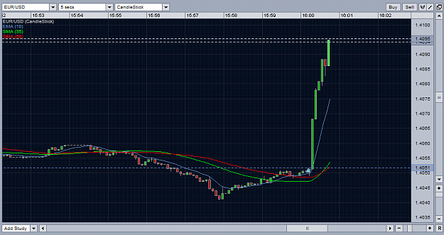 Click to Enlarge

Name: Mar18 EURUSD.PNG
Size: 41 KB