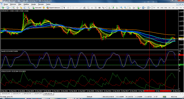 Click to Enlarge

Name: eurusd_trade1.png
Size: 122 KB
