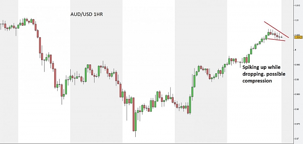 Click to Enlarge

Name: AUDUSD.jpg
Size: 59 KB