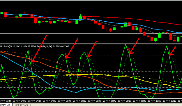 Click to Enlarge

Name: 71115trade2_gbpusd.png
Size: 24 KB