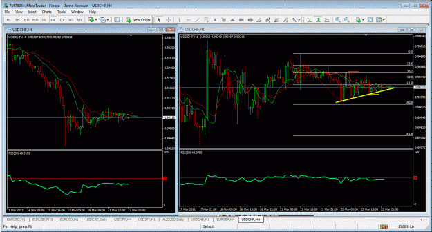 Click to Enlarge

Name: usdchf2.gif
Size: 49 KB