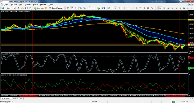 Click to Enlarge

Name: eurusd_trade2.png
Size: 119 KB