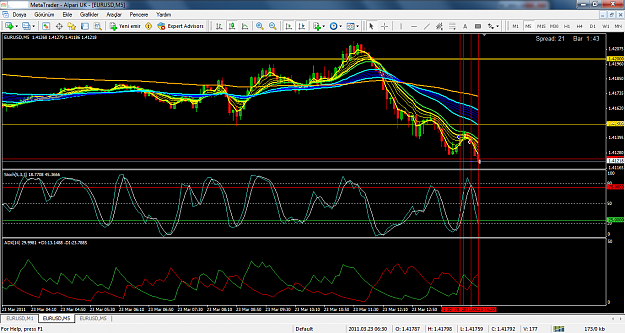Click to Enlarge

Name: eurusd_trade3.png
Size: 111 KB