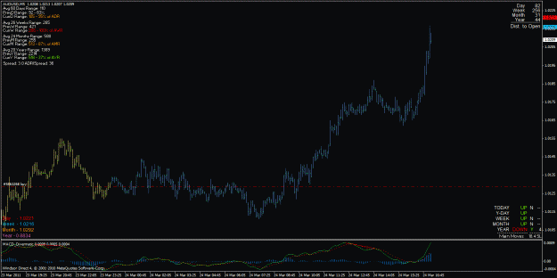 Click to Enlarge

Name: audusd_20.6_comb_5min_naked.gif
Size: 27 KB