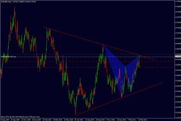 Click to Enlarge

Name: eurgbp daily.gif
Size: 22 KB