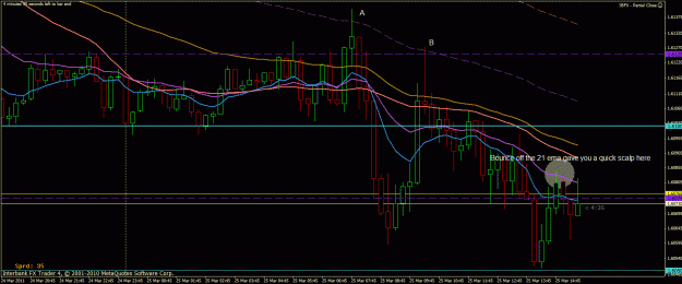 Click to Enlarge

Name: gbpusd-4.gif
Size: 31 KB