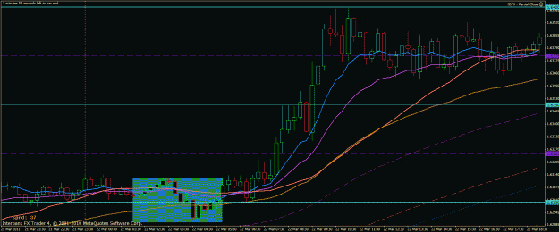Click to Enlarge

Name: gbpusd-9.gif
Size: 29 KB