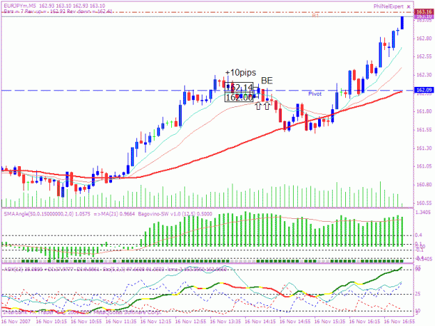 Click to Enlarge

Name: 2007116 5min trade 4 & 5.gif
Size: 26 KB