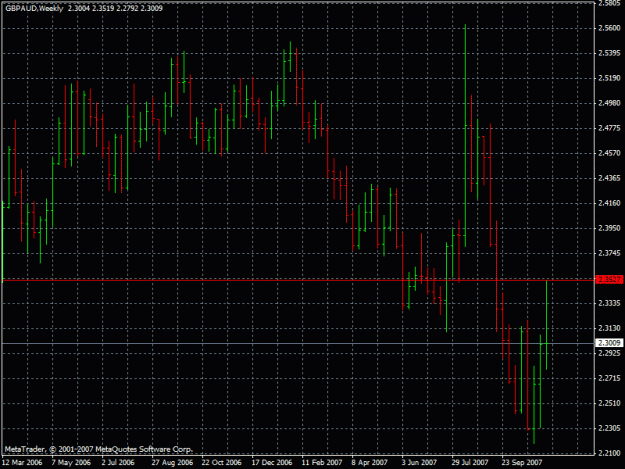 Click to Enlarge

Name: gbpaud18.11.2007.gif
Size: 23 KB