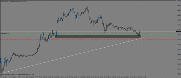 Click to Enlarge

Name: usdchf2.gif
Size: 17 KB