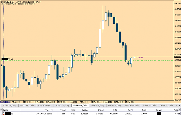 Click to Enlarge

Name: euraud250311.PNG
Size: 28 KB