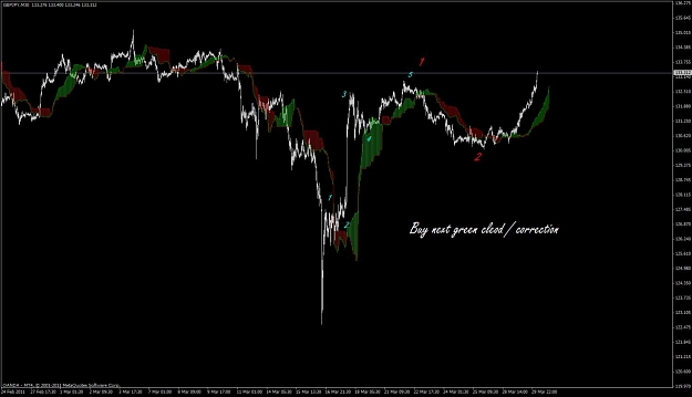 Click to Enlarge

Name: forex700.jpg
Size: 76 KB