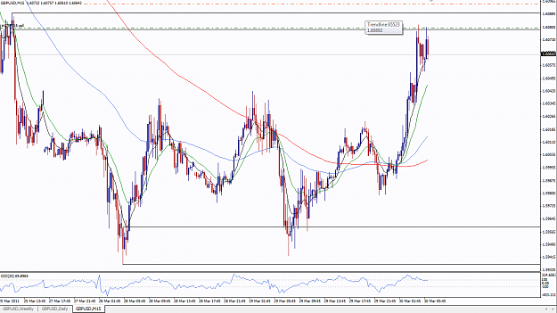 Click to Enlarge

Name: GBPUSD_Short_m15.png
Size: 63 KB