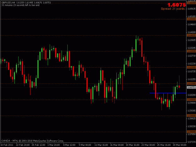 Click to Enlarge

Name: 310311_gbpusd_h8.gif
Size: 13 KB