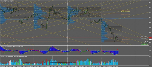 Click to Enlarge

Name: usdx trends line m15.gif 3 gif.jpg
Size: 134 KB