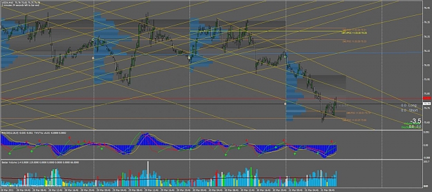 Click to Enlarge

Name: usdx trends line m15.gif 4 gif.jpg
Size: 132 KB