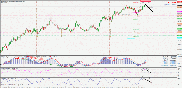 Click to Enlarge

Name: gbpusd30.gif
Size: 45 KB